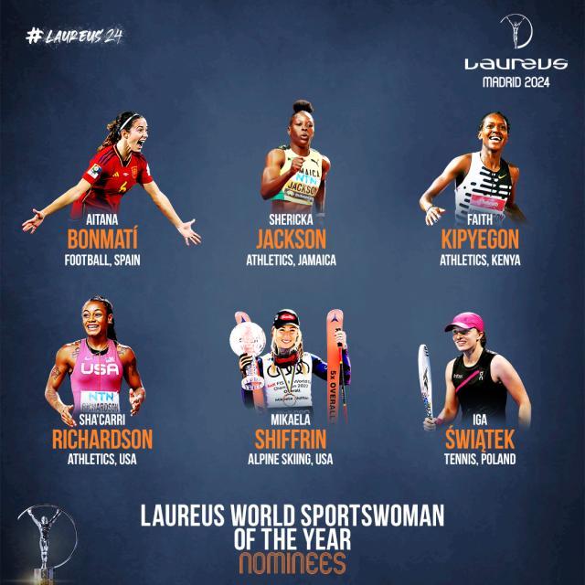 开云官方-劳伦斯年度运动员提名：梅西、哈兰德、邦马蒂在列