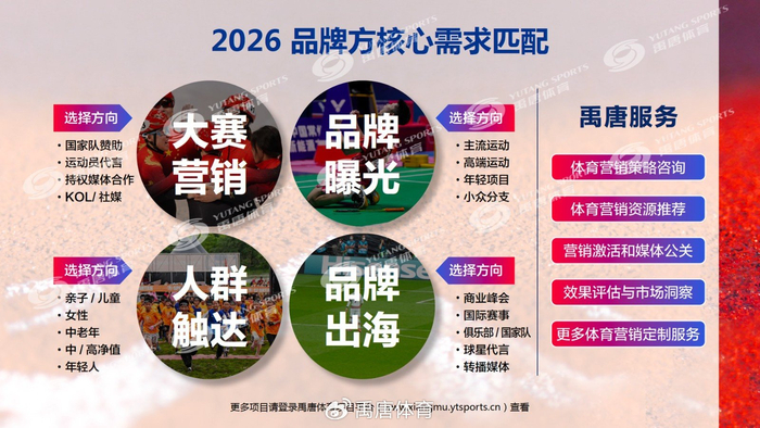 中国体育-世界杯资源推介｜摩洛哥国家足球队：高性价比的世界杯营销资源选择|国家队|摩洛哥足球|非洲|足球产业|足协_新浪体育_新浪新闻